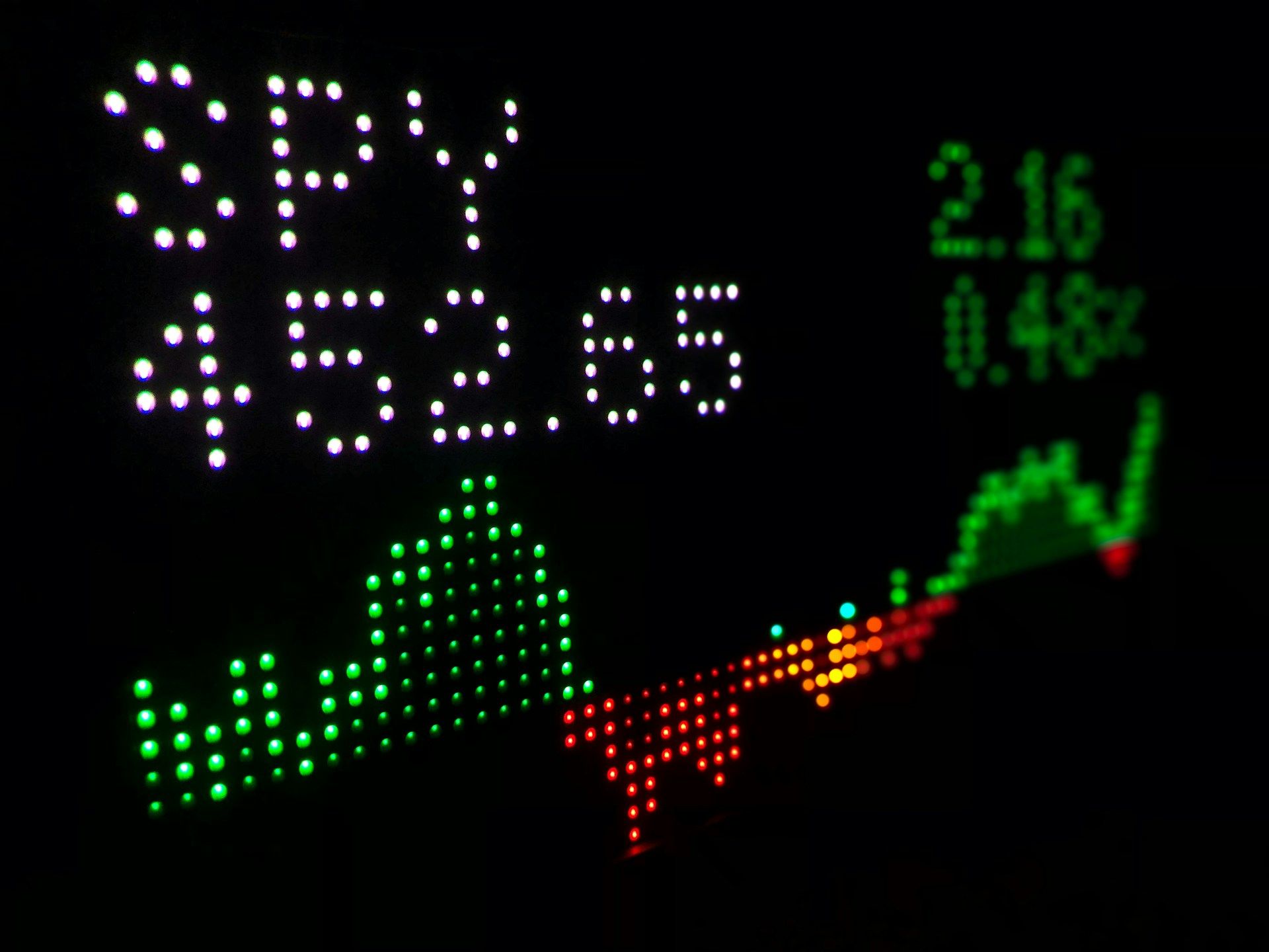 What Is Hedging in Futures Trading? Do Prop Firms Allow It?