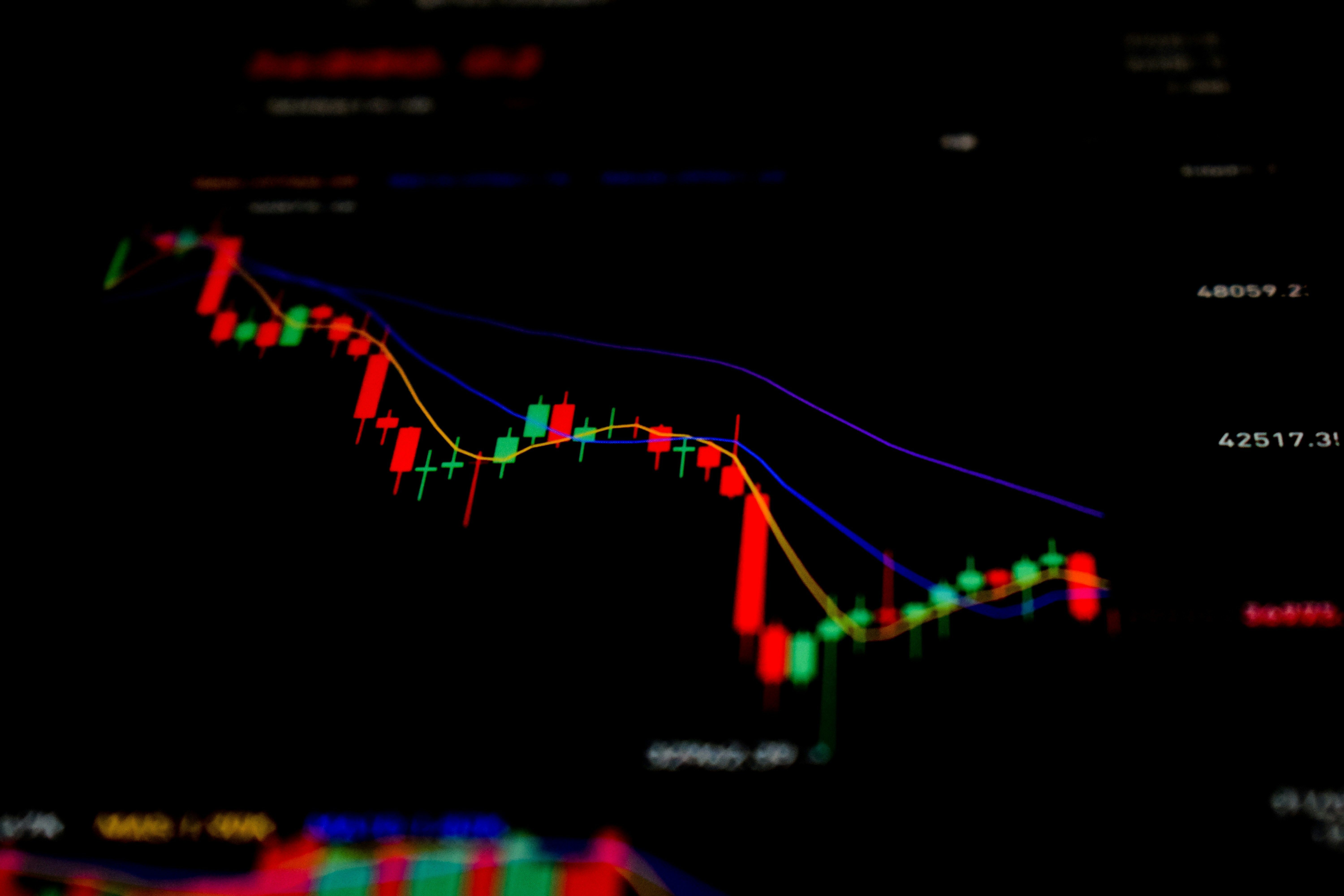 Benefits of Short Selling in Futures Versus Stocks