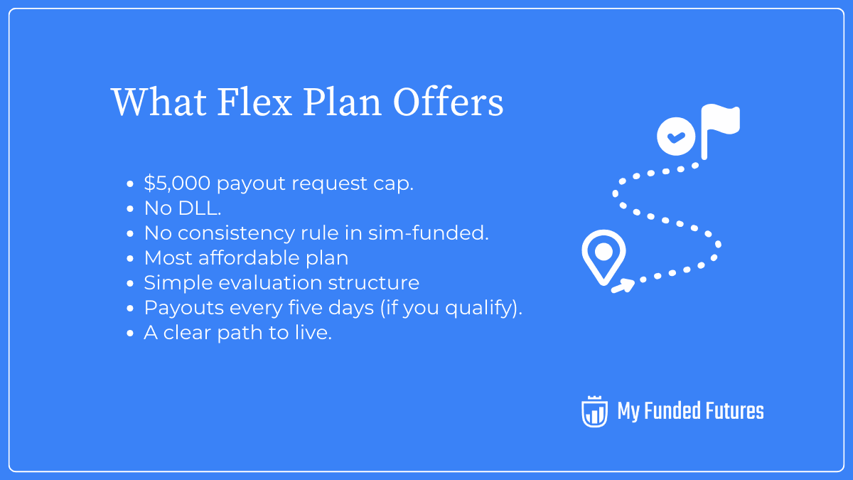 What Flex Plan Offers.png