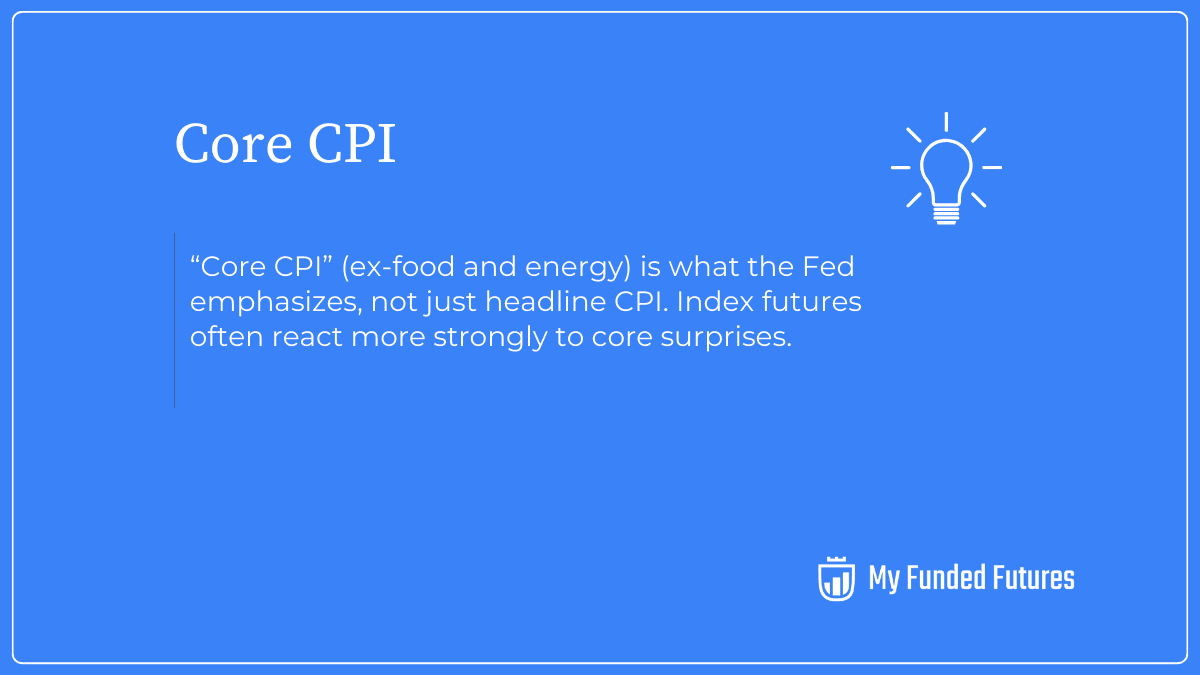 core_cpi_38159376e6.png
