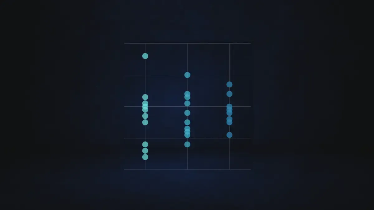 What Fed’s Dot Plot Means for Futures Traders